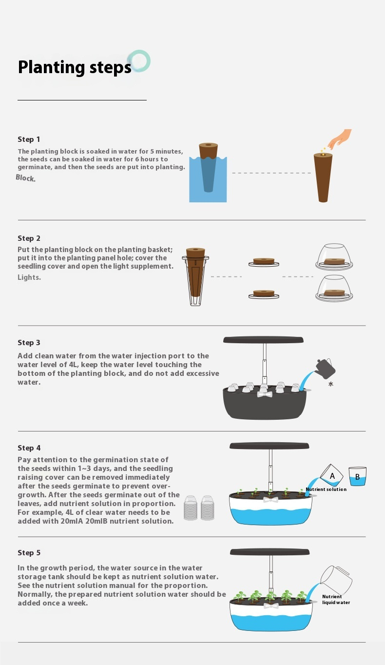 Macchina per piantagione idroponica intelligente, completamente automatica, per la coltivazione idroponica di ortaggi, senza suolo, per la piantagione di ortaggi, riempimento di luce_voghion.com