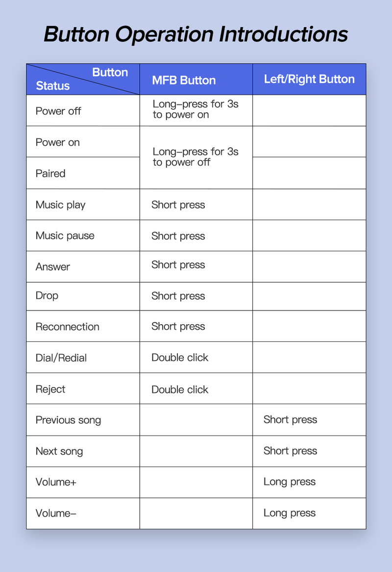 UGREEN Bluetooth 5.0 Car Kit Receiver AptX LL Wireless 3.5 AUX Adapter For Car Speaker USB Bluetooth 3.5mm Jack Audio Receiver_voghion.com