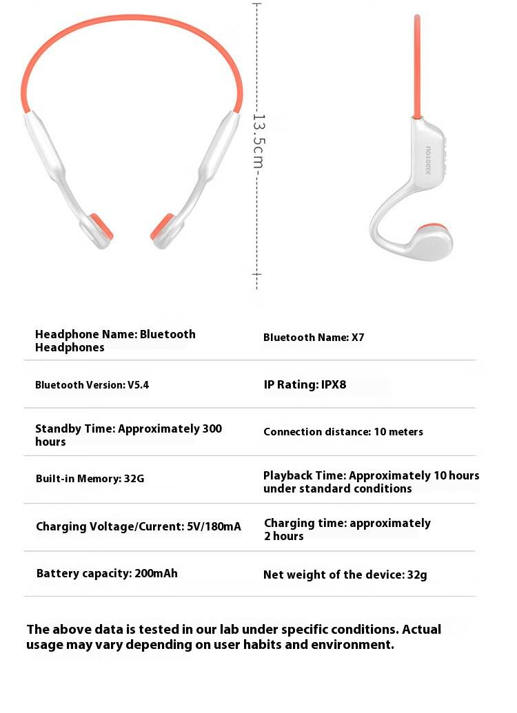 Fones de ouvido Bluetooth de condução óssea para natação, 32 GB de memória interna, à prova d'água IPX8, bateria com duração de 8 horas, Bluetooth 5.4, som estéreo_voghion.com