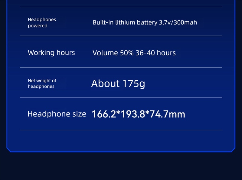 Casque Bluetooth Wolf Spider G1 supra-auriculaire à double mode de positionnement sonore avec microphone pour jeux FPS et course à pied_voghion.com