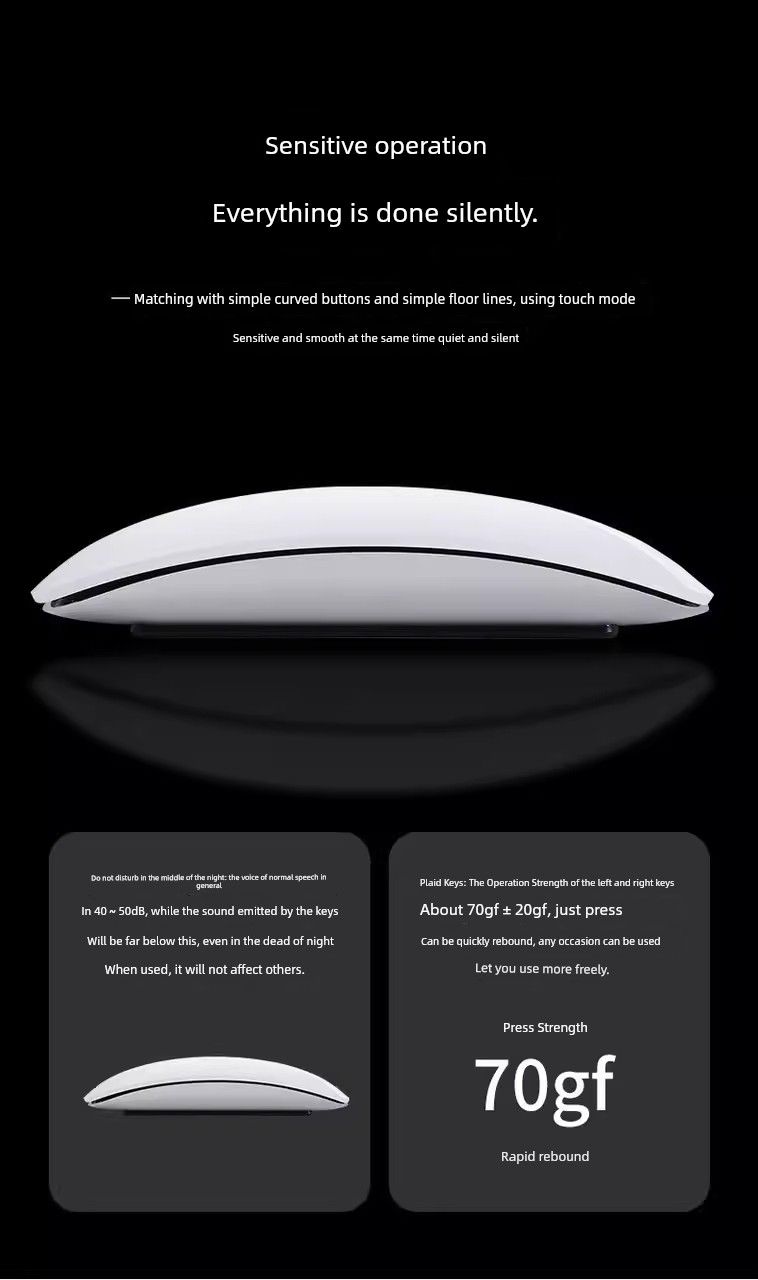 Souris sans fil Bluetooth Miaocontrol pour iPhone, iPad Pro_voghion.com