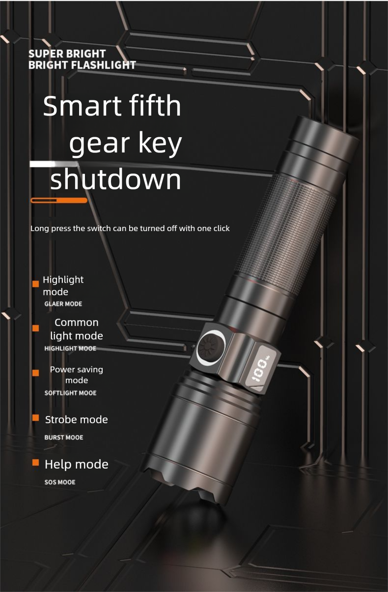 Suer zaklamp Ultra helder lumenbereik Sotlight Hoge helderheid Buiten Oplaadbaar Lange batterijduur LED Xenon_voghion.com