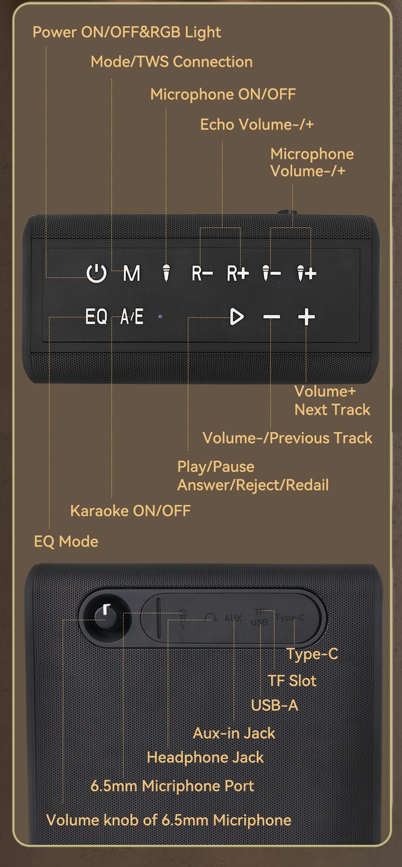 ZQS-V100 Bluetooth-kaiutin, kodin olohuoneen surround-ääni, pöytätietokoneen kortti, langaton kaiutin, suuri äänenvoimakkuus_voghion.com