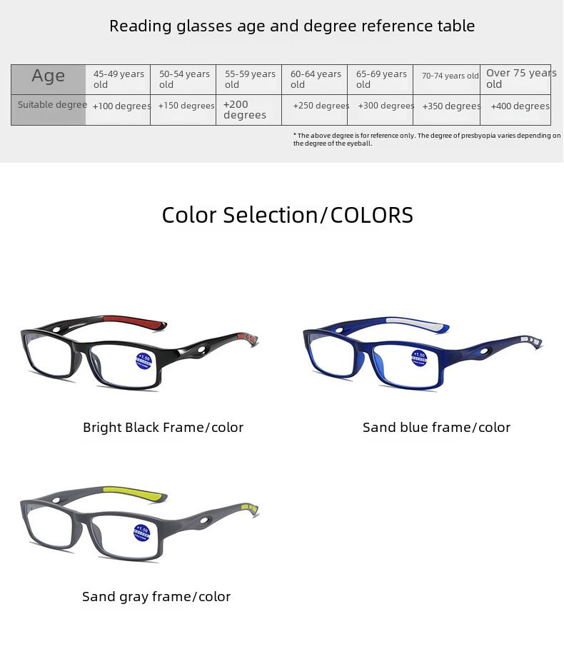 Occhiali da lettura unisex anti-blu Occhiali da lettura da uomo e da donna, sportivi, alla moda, con montatura quadrata, retrò_voghion.com