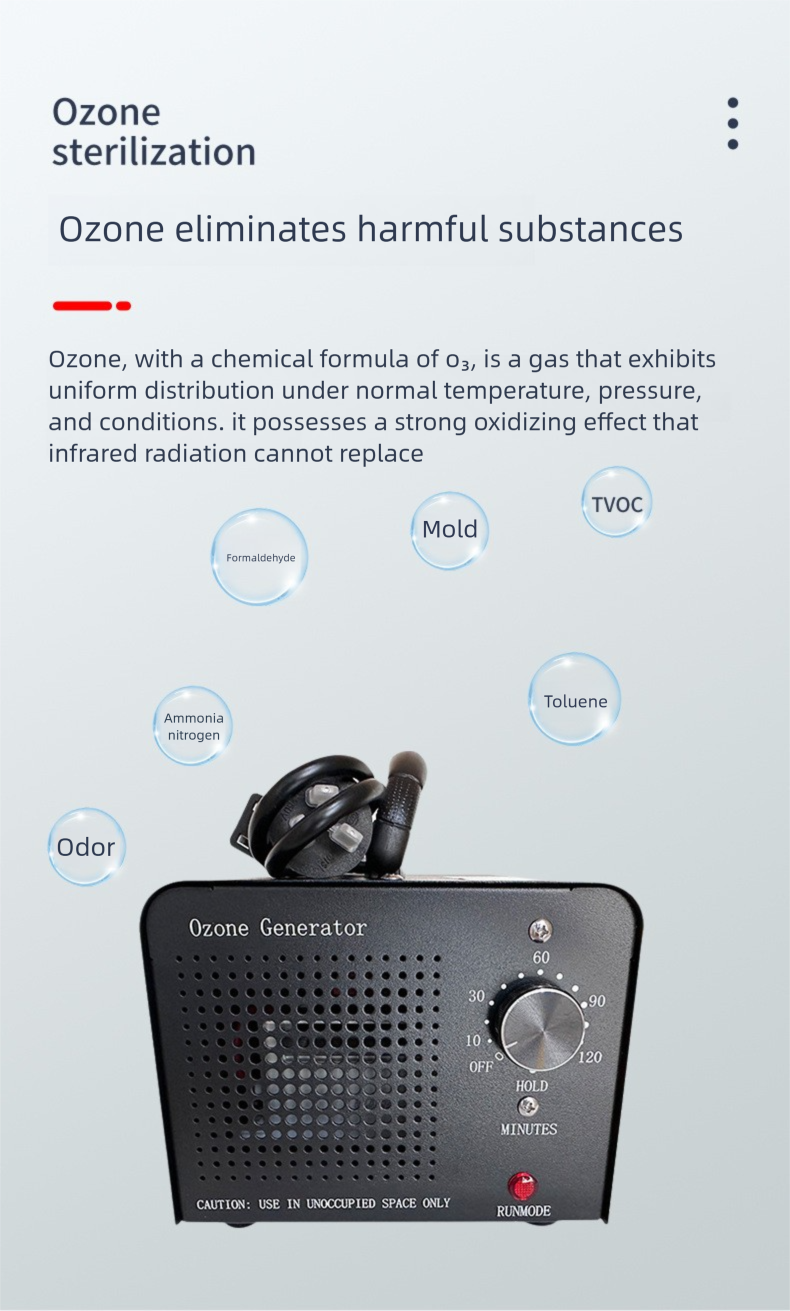 Plug-in Formaldehyde Removal Air Purifier Disinfectant Ozone Generator Pet Deodorizer_voghion.com