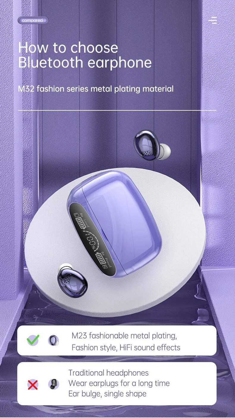 M32 Wireless Binaural Digital Display Large Touch Noise Reduction Low Delay TWS Bluetooth Headset_voghion.com