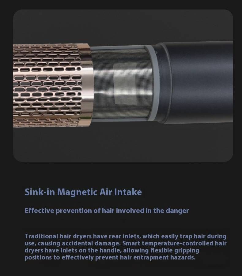 Asciugacapelli ionico - Motore brushless da 1600 W, 3 velocità e aria calda/fredda, asciugatura rapida da salone con protezione dal surriscaldamento, corpo in ABS con rivestimento UV_voghion.com