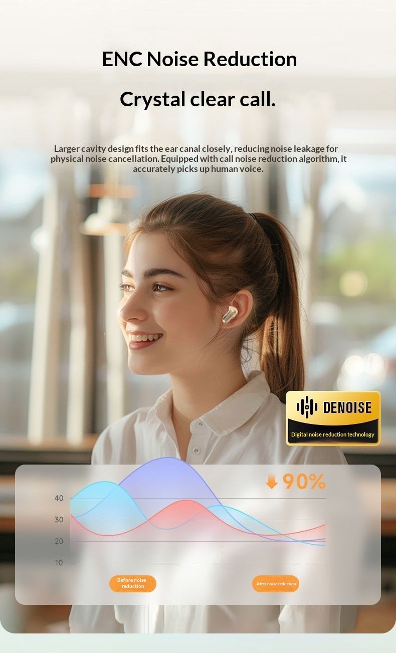 NeoGear 2025 New Bluetooth Earphones Wireless Noise Cancelling Long Battery Life Mini Short Handle Electroplated Semi-In-Ear_voghion.com