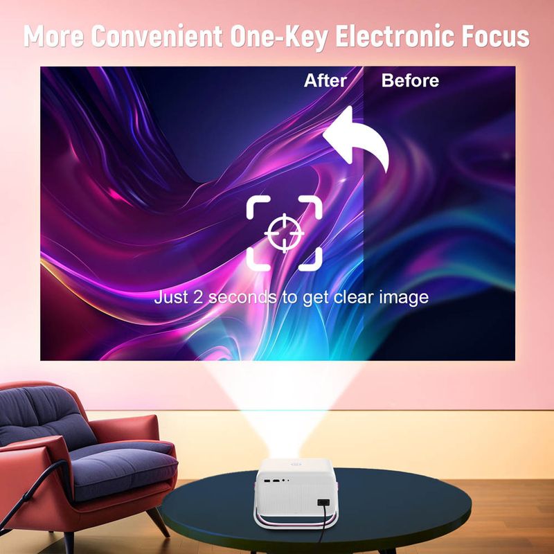 New HD 4K Wireless 1080p Portable Projector For Home Bedroom Wall Projection High Lumens_voghion.com