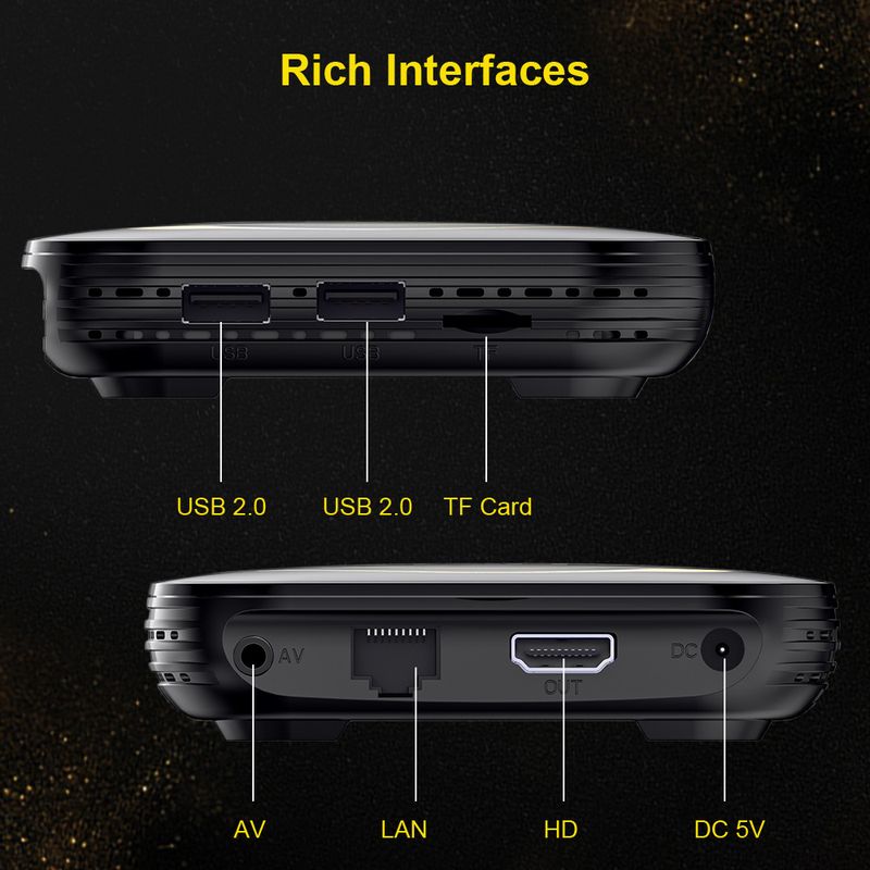 14 Android TV WIFI6 4K BT5.0 Allwinner H618 Quad Core HD Media Player Controllo vocale 5G Dual Wifi 8K Smart Set Top_voghion.com