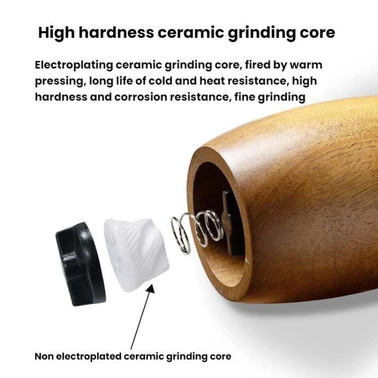 Manual Ceramic Core Grinder Multi Purpose Grinder For Kitchen_voghion.com