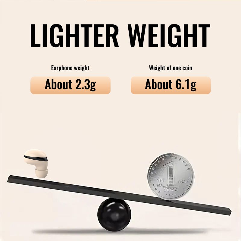 Bluetooth 5.3 Mini Headphones Invisible Earbuds TWS Wireless Headsets HiFi Stereo Sports Noise Reduction Earphones_voghion.com