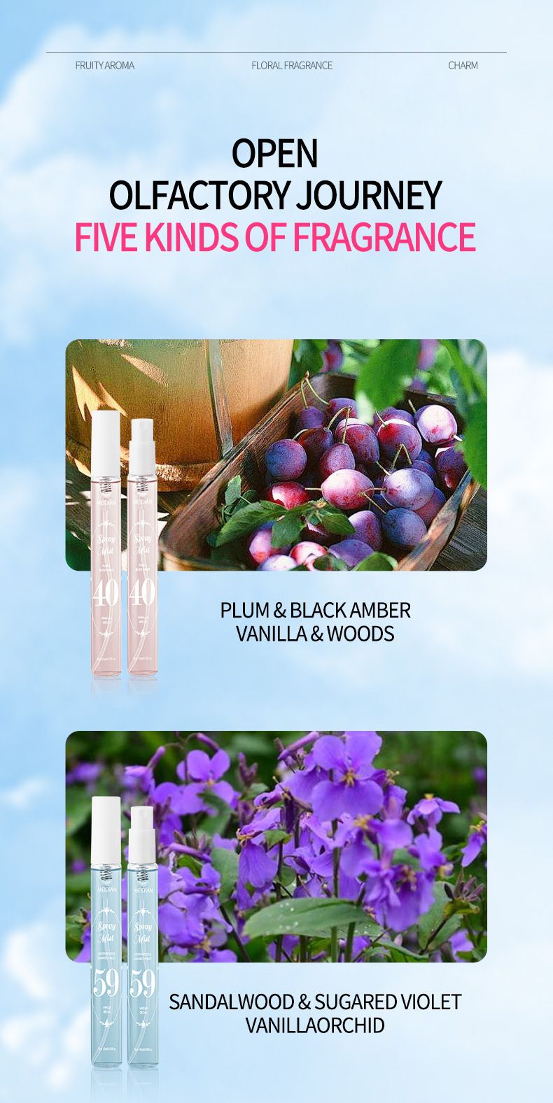 Coffret de parfums sans alcool - Parfums numériques inspirés de la plage, 5 kits de voyage de 10 ml au parfum longue durée_voghion.com