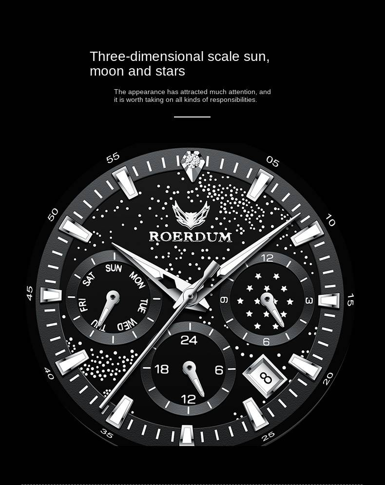 ROERDUM Voyager Series-Orologio subacqueo RA8006 Orologio meccanico a carica funzionale con quadrante nero e cinturino in silicone Orologio da uomo_voghion.com
