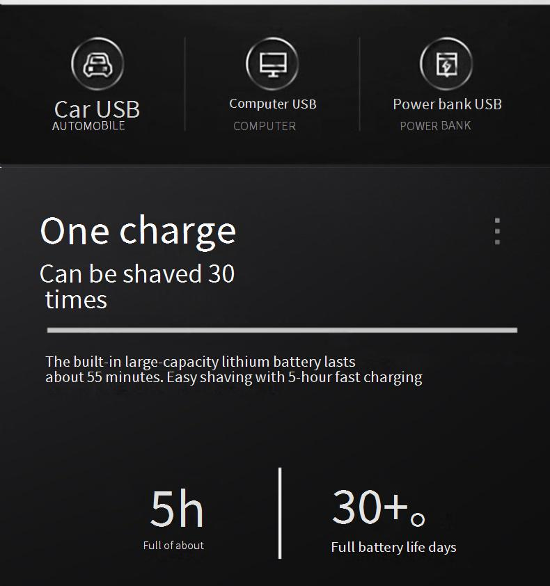 Aparat de bărbierit electric Produse electronice de bărbierit noi pentru bărbați Aparat de bărbierit electric Aparat de bărbierit multifuncțional reîncărcabil_voghion.com