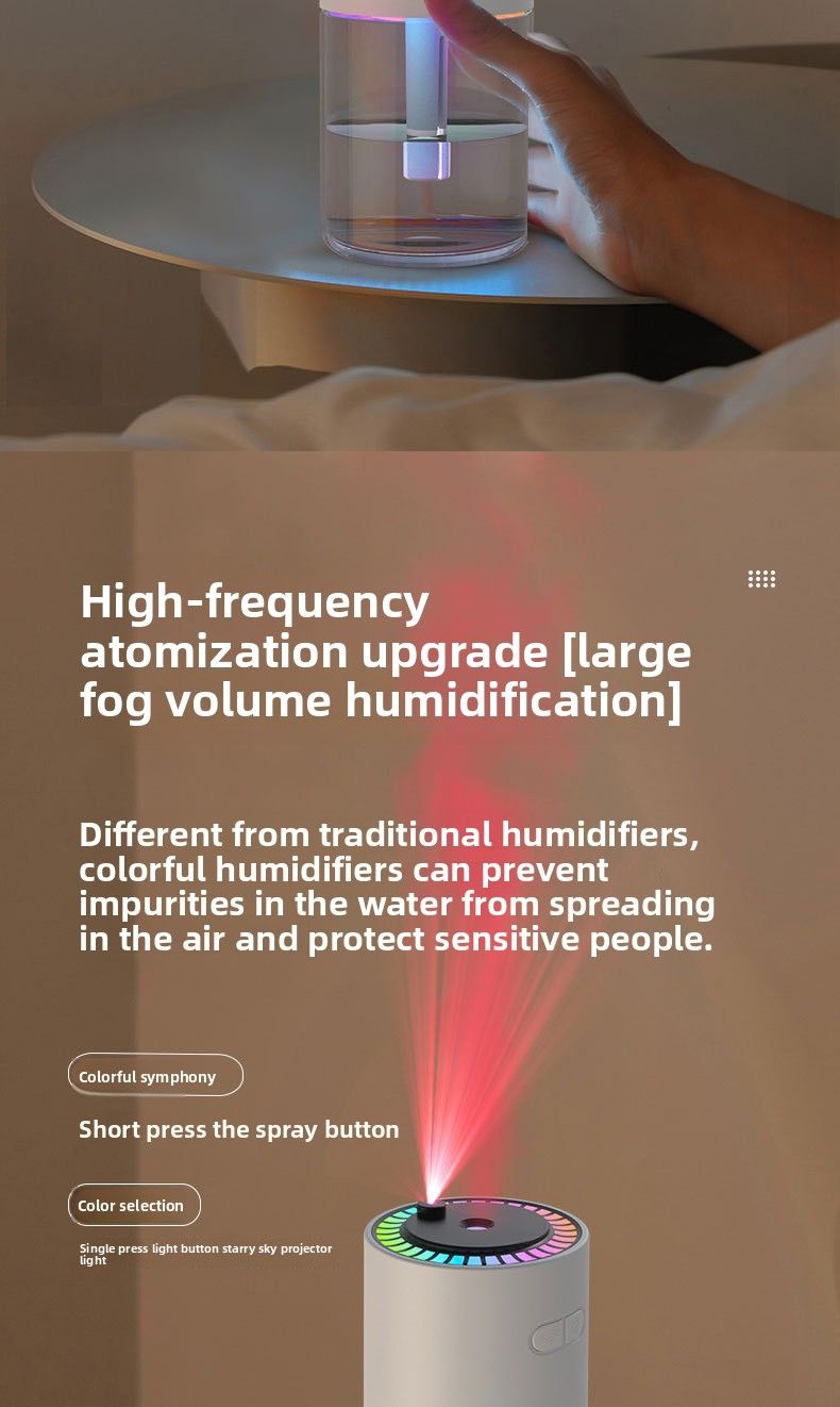 Mini-USB-Luftbefeuchter für Auto und Büro – Ultraschall-Diffusor mit kühlem Nebel, 2-8-Stunden-Timer, 0,5-Liter-Tank und ABS-Gehäuse (Weiß/Pink, Modell CL27)_voghion.com