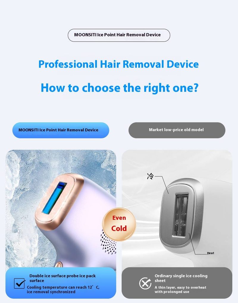 Dispositivo professionale per la depilazione laser IPL per donne e uomini - Uso su tutto il corpo con funzione di raffreddamento a ghiaccio - Indolore ed efficace a casa_voghion.com