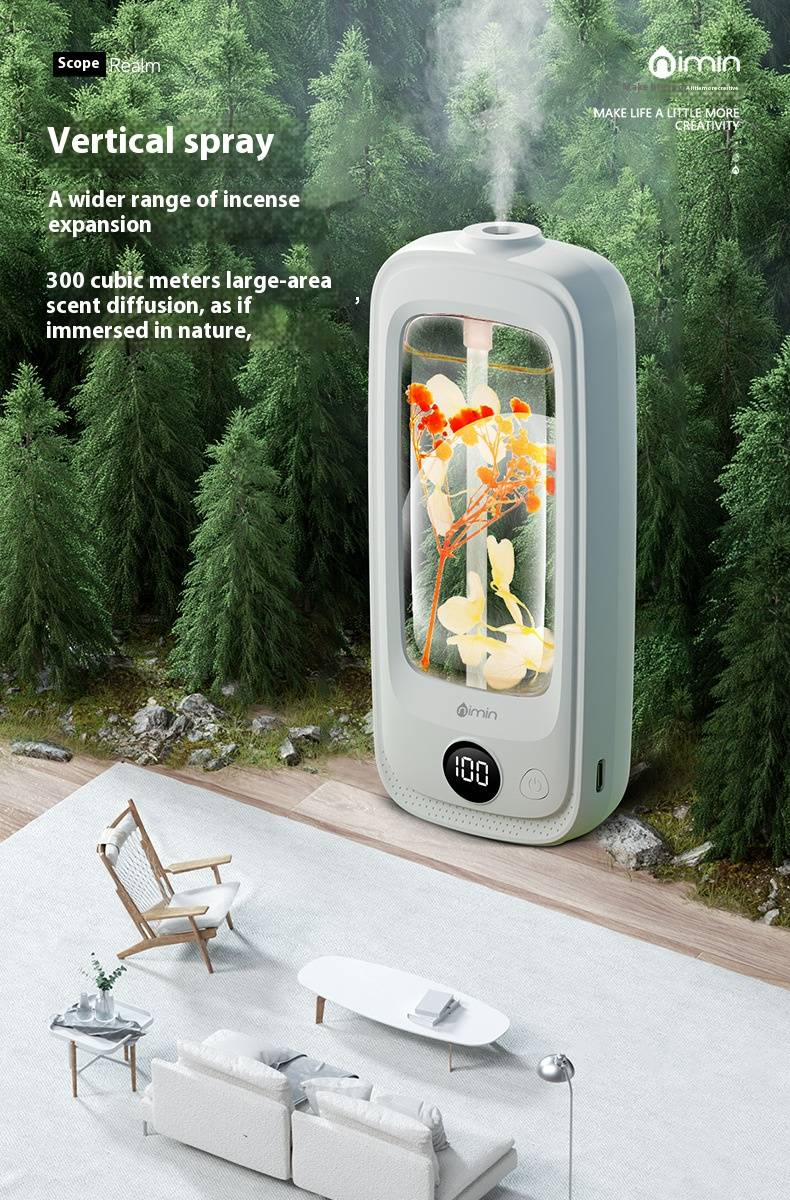 Ultrasonic Aroma Diffuser With Essential Oils - Smart 6-Mode & 4-Mode Air Freshener For Home, Office, Hotel, Car, Humidifier, Night Light, Auto Spray_voghion.com