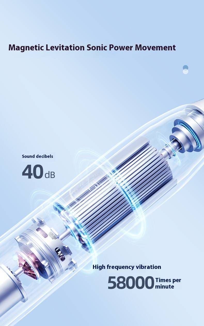 Elektrische Schallzahnbürste für Erwachsene – Magnetschwebetechnik, 5 Modi, ultraweiche Borsten, wiederaufladbar, inklusive 8 Bürstenköpfen und Reiseetui_voghion.com