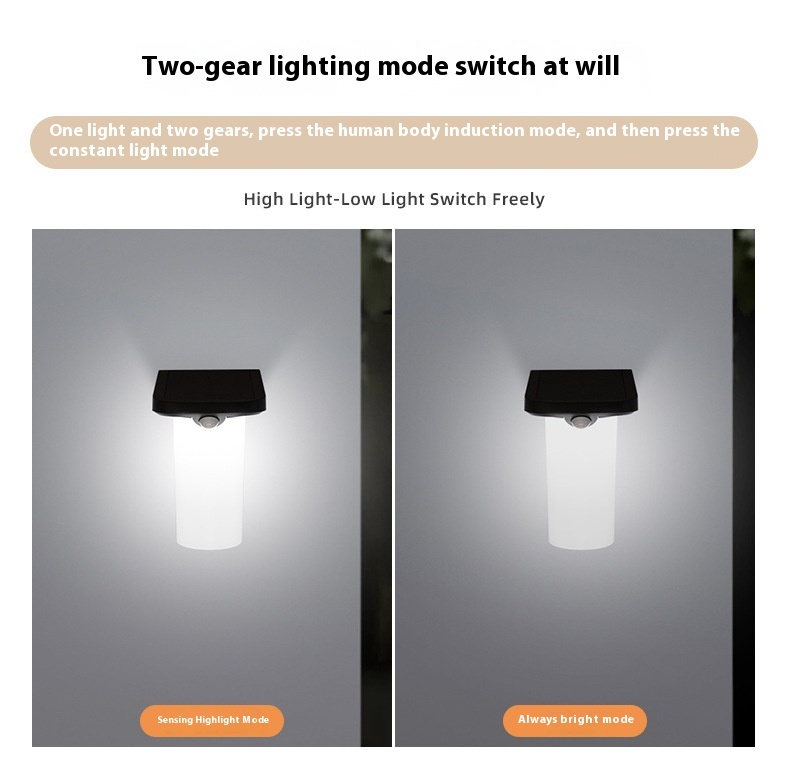 Zonne-wandlamp Huishoudelijke buitenlamp Waterdicht Menselijk lichaam Inductielamp Tuinmuurdecoratie Lay-out Tuinlamp_voghion.com