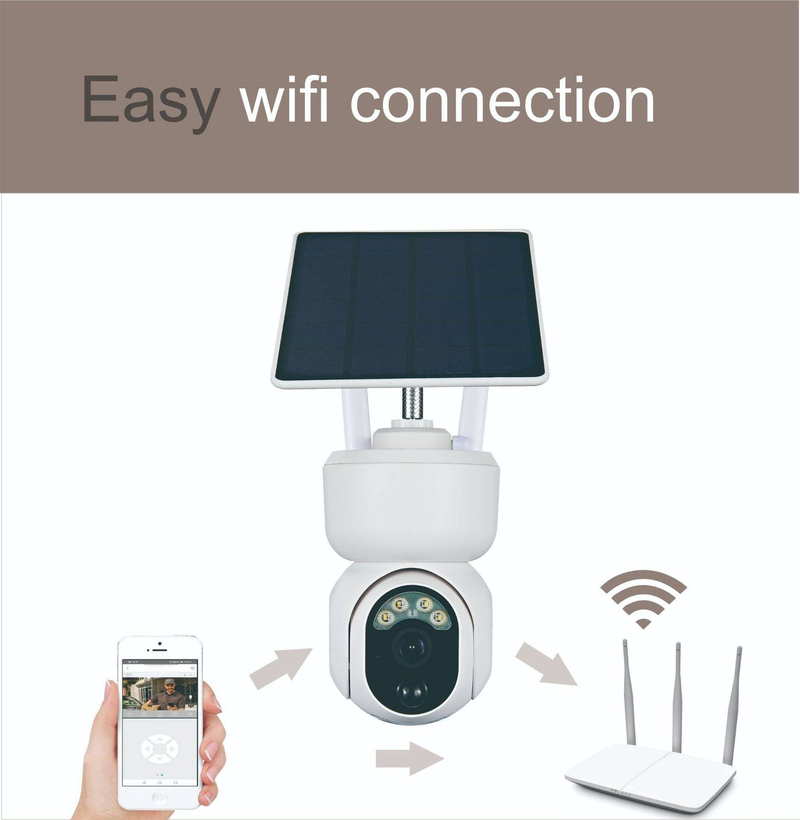 Aurinkokäyttöinen 4G/WiFi-valvontakamera - Vedenpitävä PTZ-valvonta ulkotiloihin, 360° näkymä, yönäkö, etävalvonta mobiilisovelluksen kautta_voghion.com