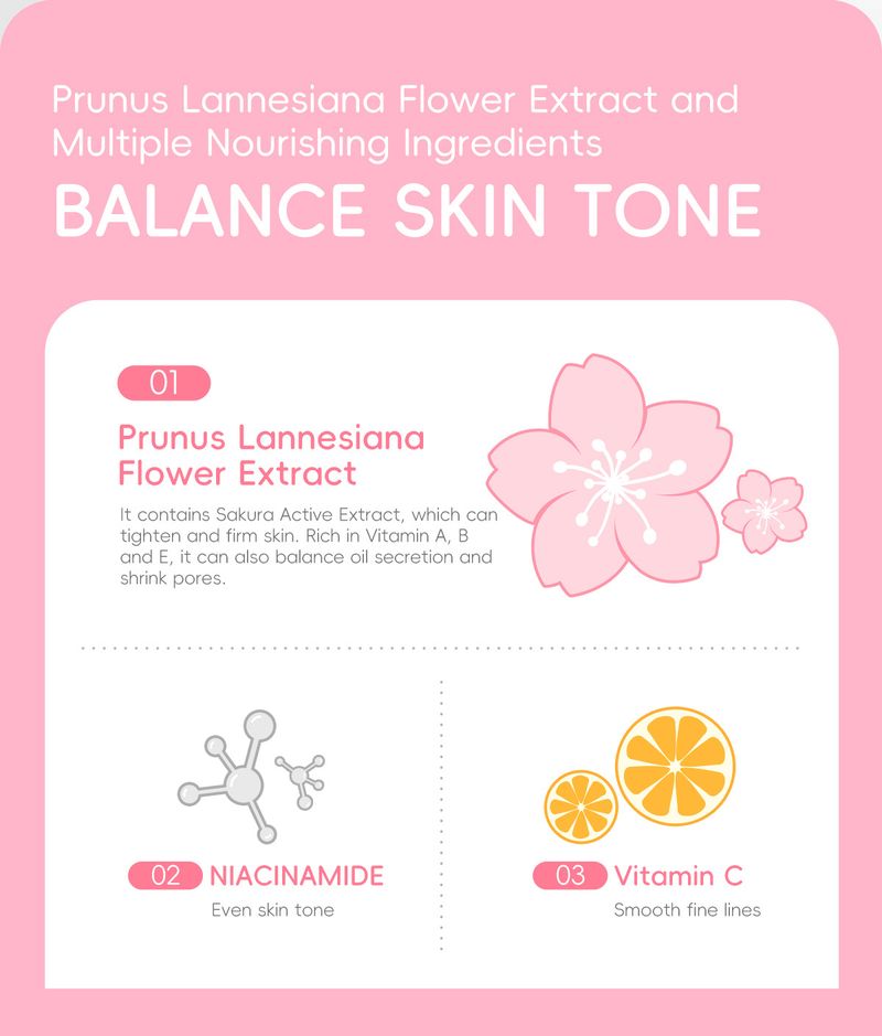 LAIKOU Japanese Sakura Moisturizing Essence Cream 30g Hydrating Care Face Moisturizer Cream_voghion.com