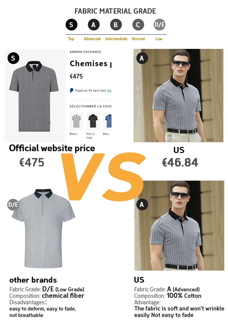 Comfortable and stylish with ribbed lapel men's short-sleeved T-shirt men's Polo shirt men_voghion.com