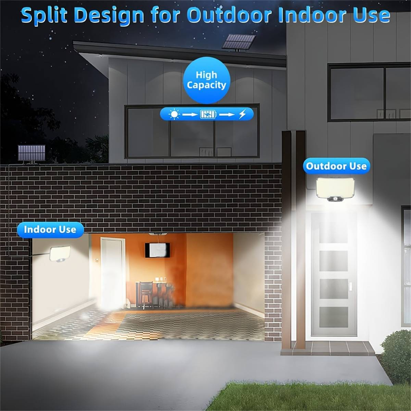 Solar-Powered LED Outdoor Light For Patio, Porch & Garage - Energy-Efficient, Waterproof, Easy Install, Bright Illumination Pk Old Version 100LED_voghion.com