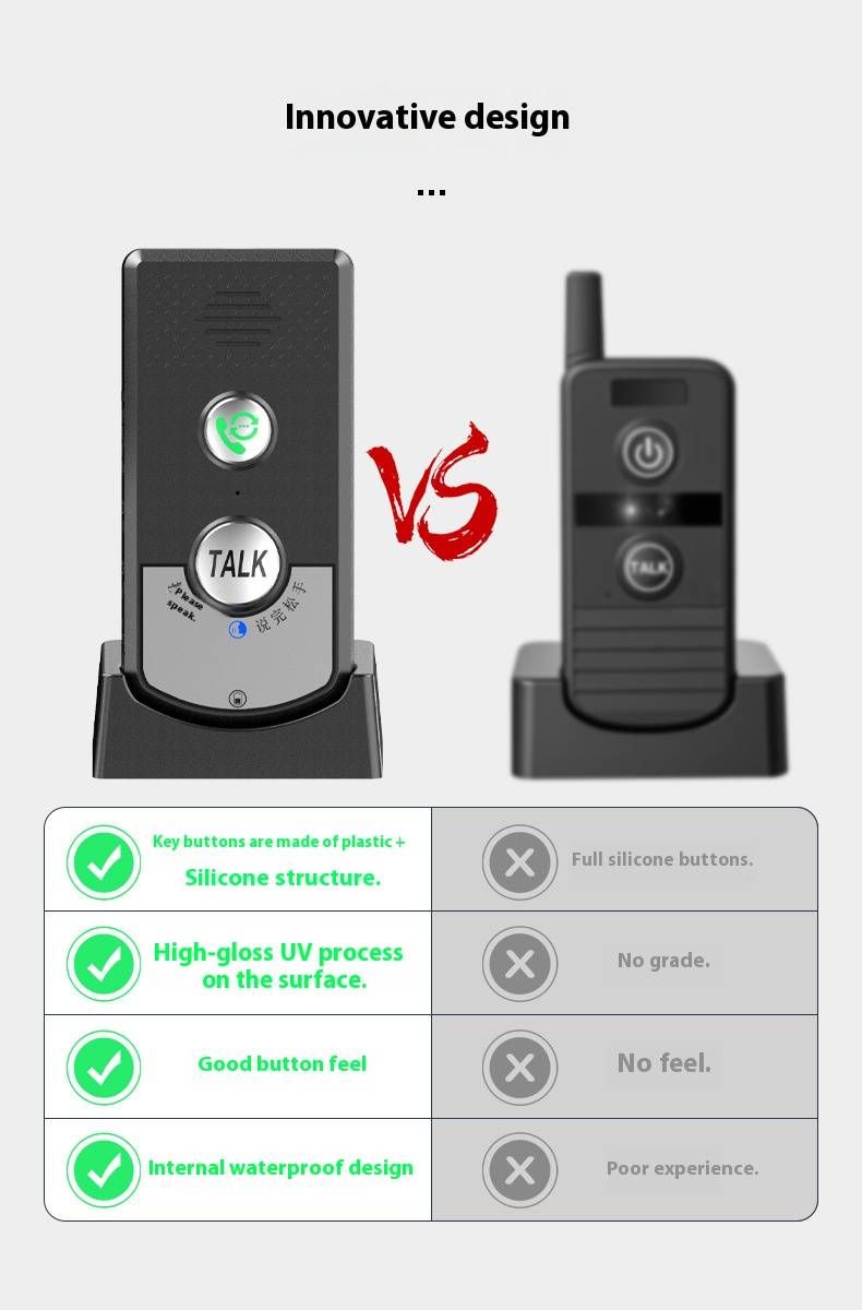 Wireless Intercom Doorbell With 38 Chimes & 8-Floor Range - Rechargeable Battery, 1-to-2 Receiver, Home/Office Security (Black/White)_voghion.com