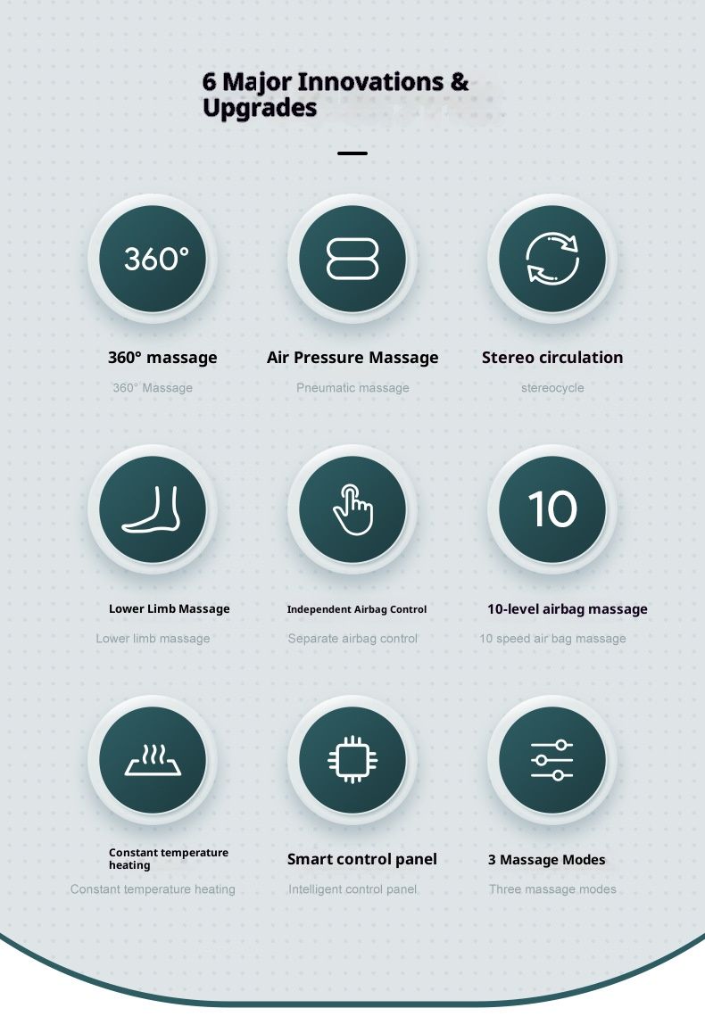 Wireless Air Compression Leg Massager With Heating & 5 Modes For Foot & Calf Pain Relief - Rechargeable & Portable_voghion.com