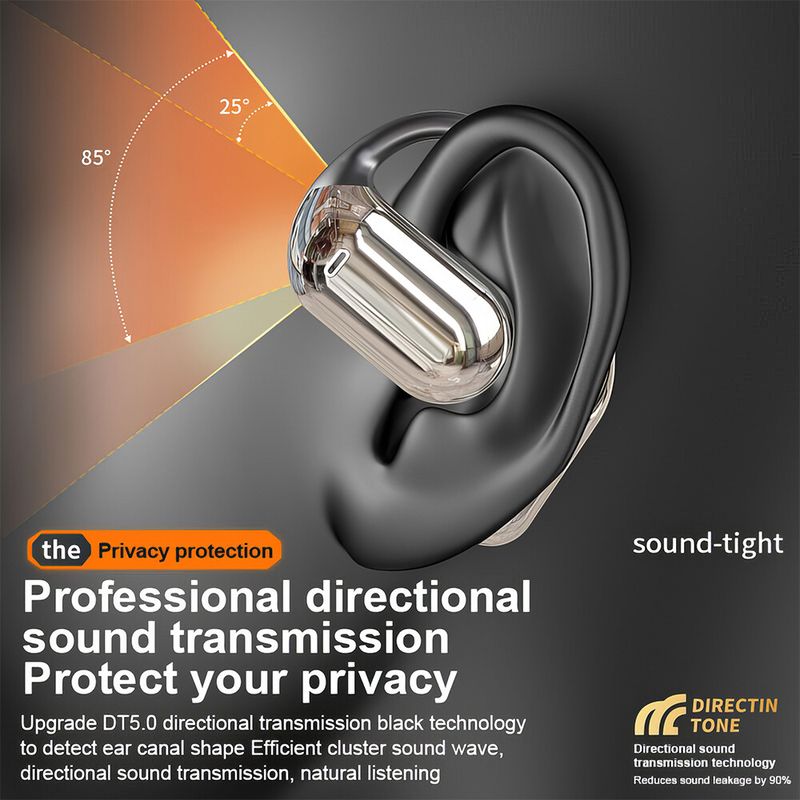 Écouteurs intra-auriculaires sans fil Bluetooth 5.3 MPOW à oreille ouverte et commandes tactiles_voghion.com