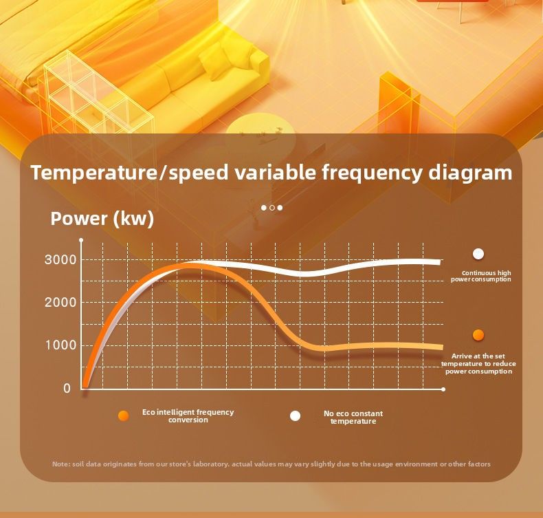 Audio-Luftbefeuchter Graphen Winter Elektrischer Kamin Energiesparender Großflächenheizer für das ganze Haus_voghion.com