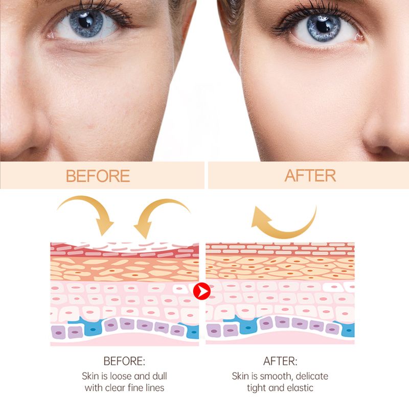 OUHOE Anti Wrinkle Moisturizing Cream Stick Moisturizes moisturizes skin, lightens fine lines on face neck, fights_voghion.com