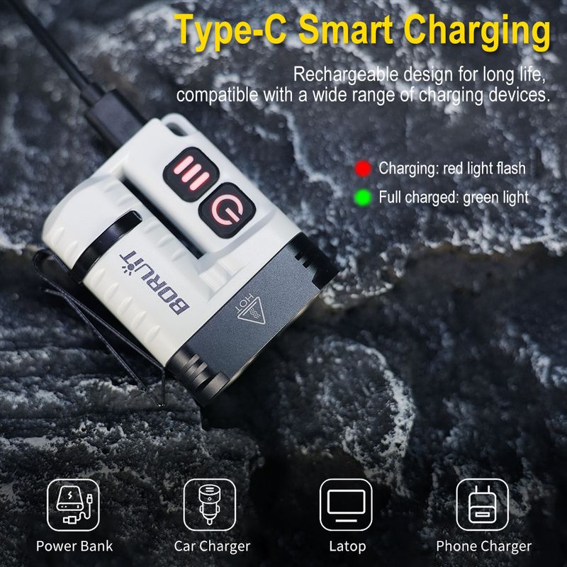 BORUiTU6SST20LEDEDCFlashlightKeychainWorkLightTypeCRechargeableClipTorchwithMagnetCampingPocketLantern_voghion.com