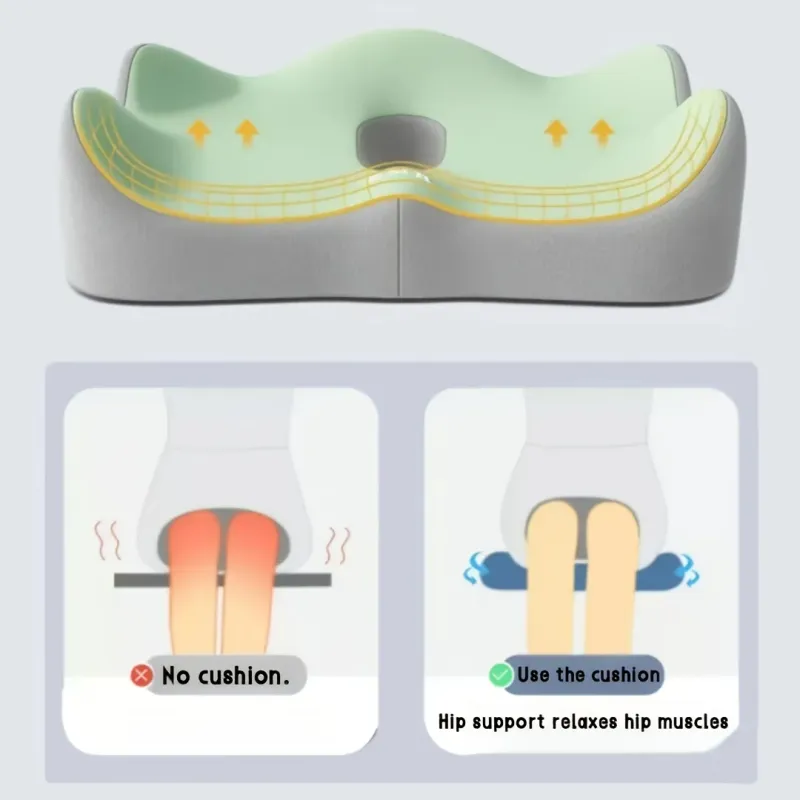  Ergonomisches Bürositzkissen 3-Zonen Memory Foam Lordosenstütze Kissen Atmungsaktiv Haltungskorrektur für Auto Büro Rollstuhl_voghion.com