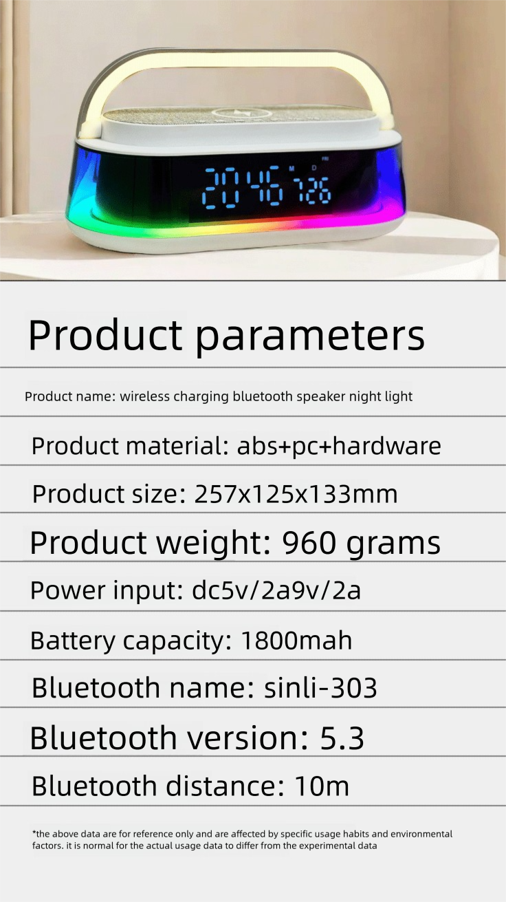 Xinli Multifunctional Bedside Mobile Phone Wireless Charging Smart Desk Lamp Bluetooth Speaker Bedroom Night Light_voghion.com