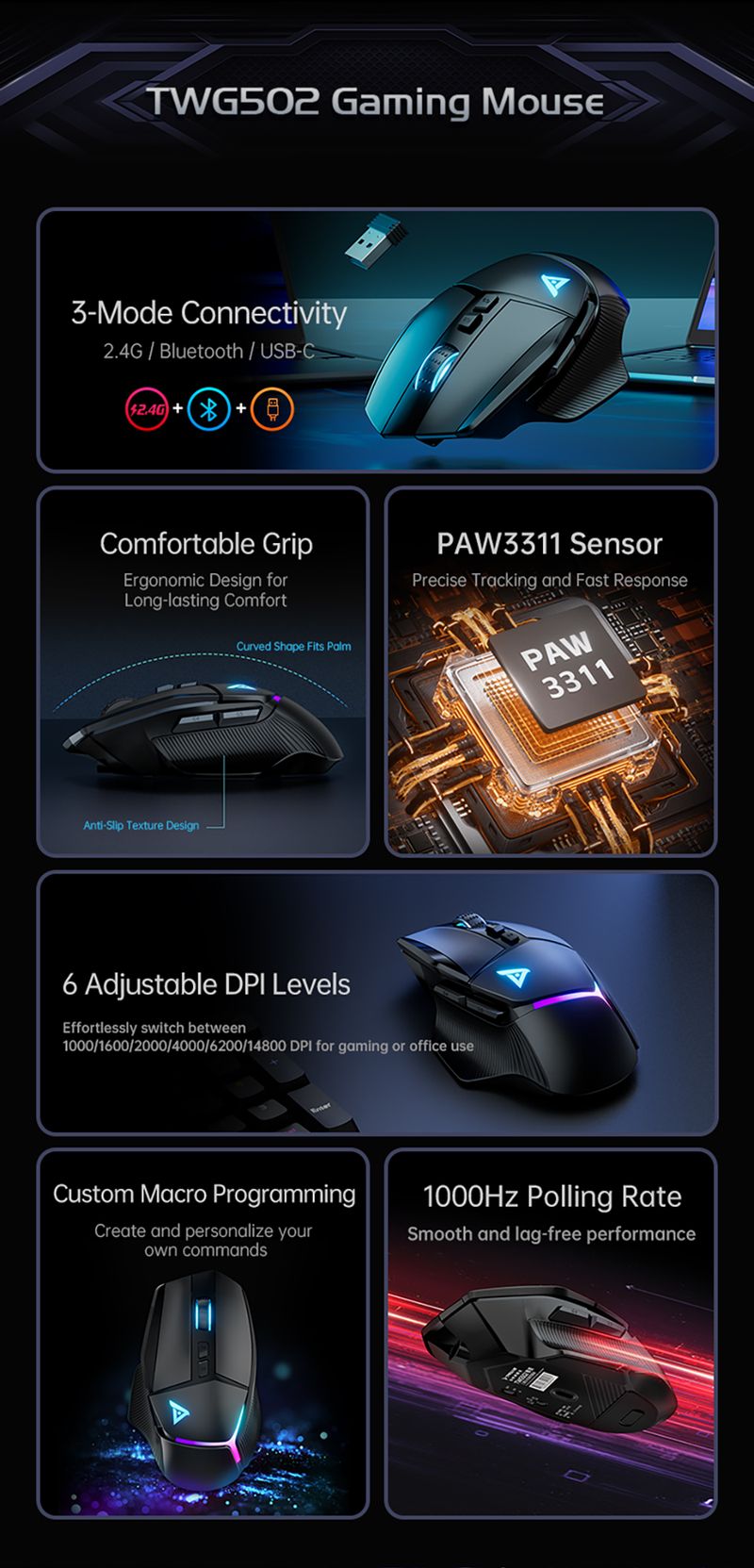 Mysz bezprzewodowa TAIDU TWG502 2.4G Bluetooth przewodowa 3-trybowa 14800 DPI lekka do komputerów stacjonarnych i laptopów dla graczy_voghion.com