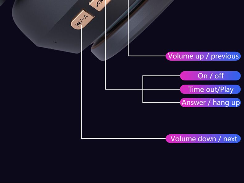 FG-07S Cuffie sportive wireless con bassi profondi con cancellazione del rumore Cuffie da gioco con scheda TF per chiamate con microfono_voghion.com