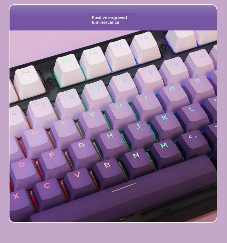 Kcpmaster Dark Fragrance Transparent Side Engraved E-Sports Key Cap_voghion.com