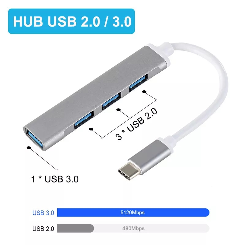 USB HUB 3.0 Type-C 4 Ports Multi Splitter Adapter OTG For Xiaomi Lenovo book 13 15 Air Pro PC Computer Accessories_voghion.com