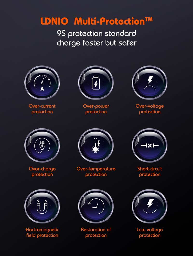 65W USB C GaN Charger With 3 Ports International EU UK US AU Travel Plug Adapter Power Cord_voghion.com