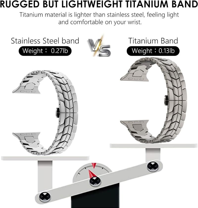 Lämplig för Apple Watch-rem i titanstål applewatch1-9Ultra Transformers-rem_voghion.com