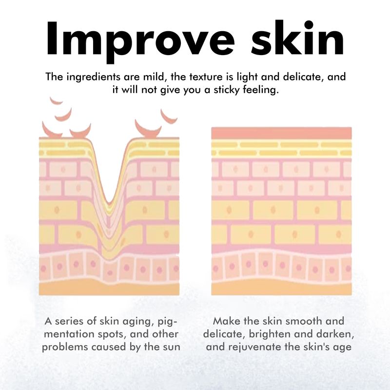 Sunscreen Stick Face Sunscreen Isolate Sunscreen UV Concealers Refreshing Oil Control High Sun Protection Sun Isolation Cream_voghion.com