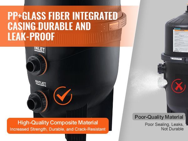 VEVOR Cartridge Pool Filter, 425Sq. Ft Filter Area Inground Pool Filter, Above Ground Swimming Pool Filtration Filter System With Upgrade Filter &Leak-proof, For Hot Tubs, Spa, Inflatable Pool_voghion.com