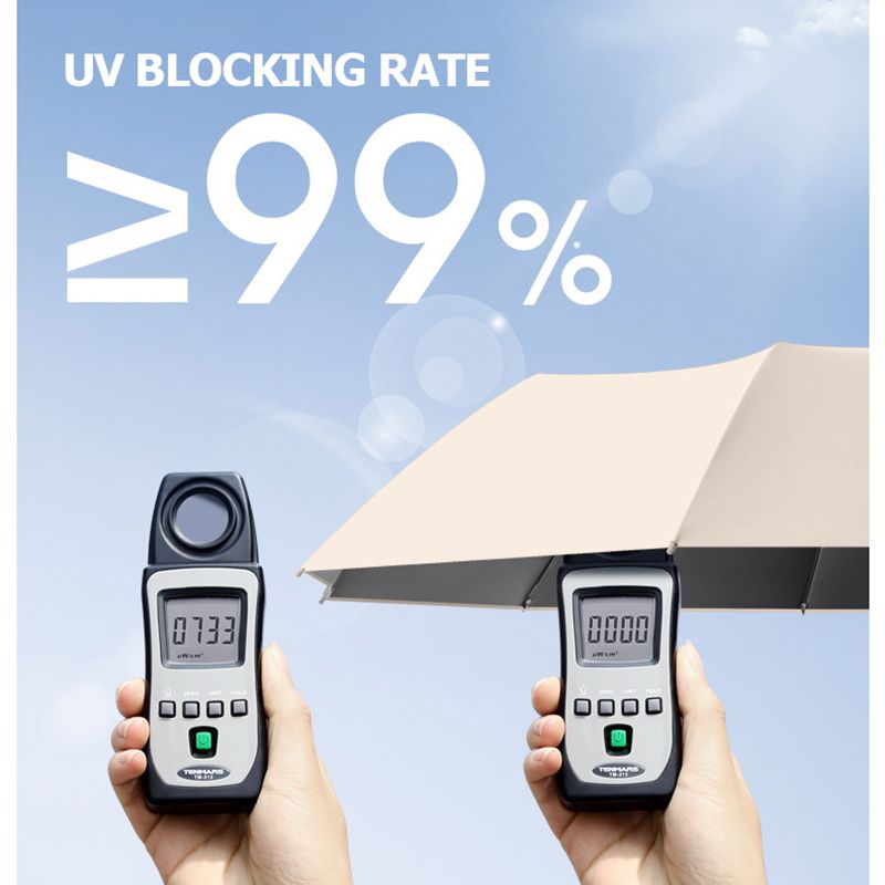 Unisex Safety Reverse Umbrella - UV Protection Reflective_voghion.com
