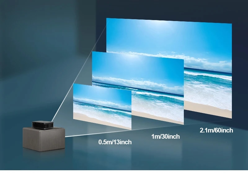MINI projektor AUN A30 Prijenosno kućno kino LED projektor Videoprojektor Kino za 4k film preko HD porta za pametni telefon Laser_voghion.com