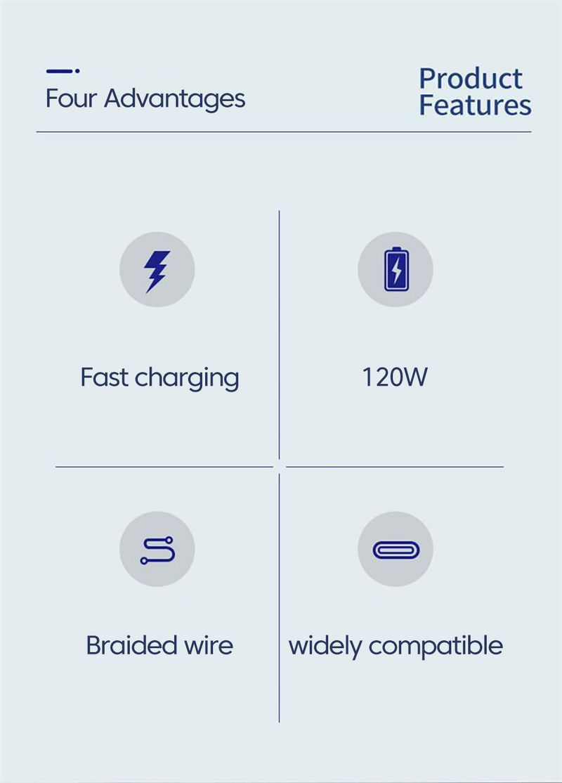 120G Super Fast Charging To Tipe C Cable Mobile Phone USB Line For Xiaomi Samsung S24 Chhuk Charger Cord 1M 1.5M 2M_voghion.com
