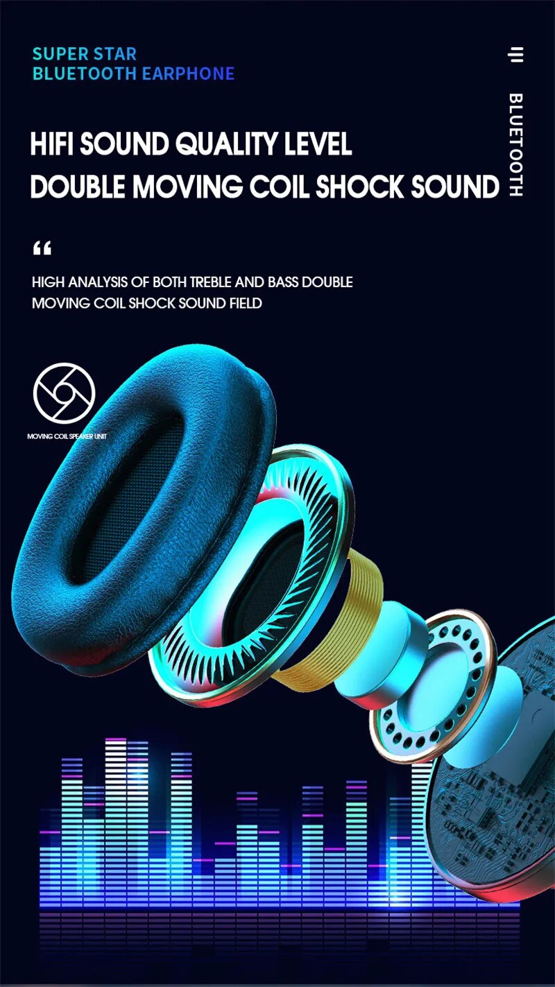 Ασύρματο ακουστικό Bluetooth Πτυσσόμενα ακουστικά HiFi Stereo ακουστικά με υποστήριξη μικροφώνου Κάρτα SD FM για Xiaomi Iphone_voghion.com