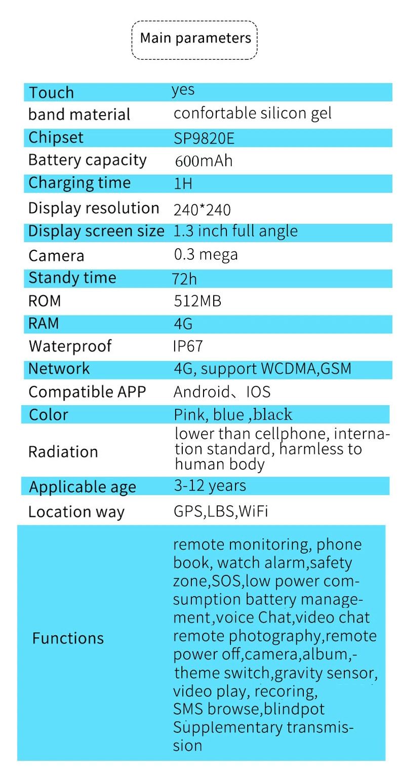 4G Waterproof Kids Smartwatch GPS Tracking, Video Calling & Touch Screen - Compatible With Android/iOS_voghion.com