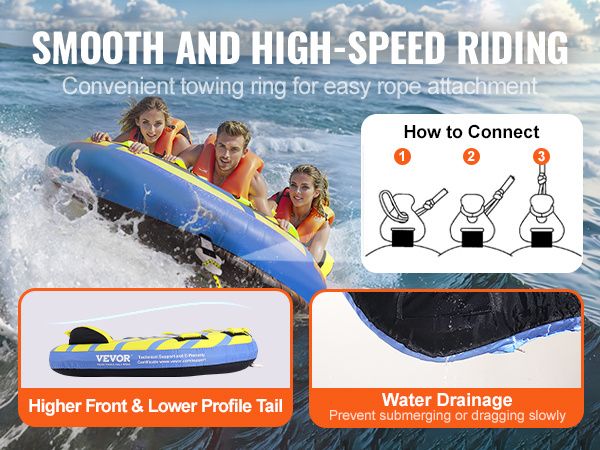 VEVOR Towable Tube for Boating, 1-3 Riders Inflatable Towable Tube with Bumper Fins, 510 lbs Water Sport Towable Tubes for Boats to Pull, Full Nylon C_voghion.com